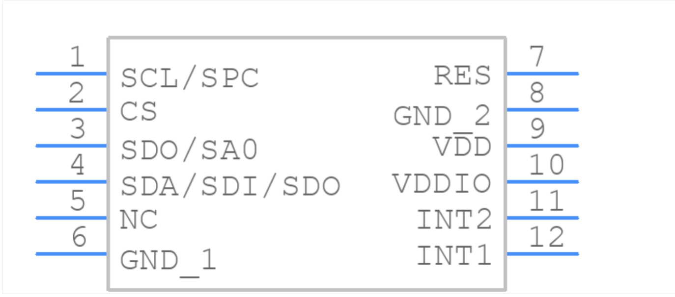 LIS2DW12TR